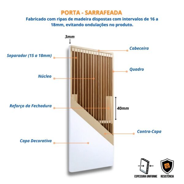 Kit Porta De Madeira 210x80cm Lisa Laqueada Esquerda Moldufama Branco - Imagem 9